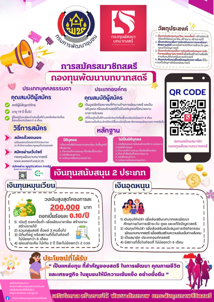 สำนักงานพัฒนาชุมชนอำเภอวัดโบสถ์ ขอประชาสัมพันธ์เชิญชวนสตรีทุกท่านร่วมสมัครเป็นสมาชิกกองทุนพัฒนาบทบาทสตรี