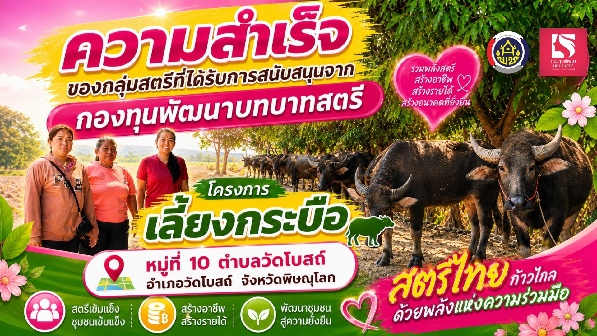 กลุ่มสตรีอำเภอวัดโบสถ์ ที่ได้รับการสนับสนุนงบประมาณในการดำเนินโครงการ "เลี้ยงกระบือ" จากกองทุนพัฒนาบทบาทสตรี  ดำเนินการ ณ หมู่ที่ 10 ตำบลวัดโบสถ์ อำเภอวัดโบสถ์ จังหวัดพิษณุโลก